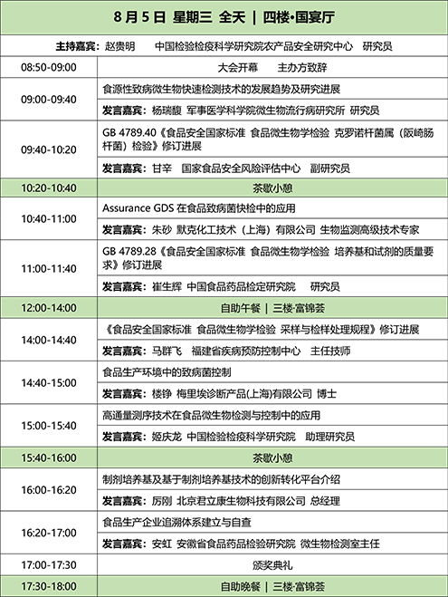 第十届食品微生物检测与控制技术交流会 推动行业创新与技术转化